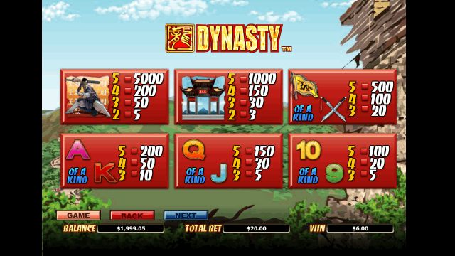 Бонусная игра Dynasty 8