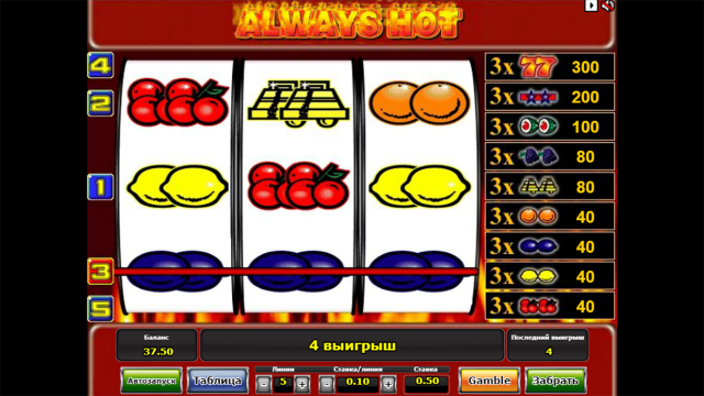 Игровой интерфейс Always Hot 3