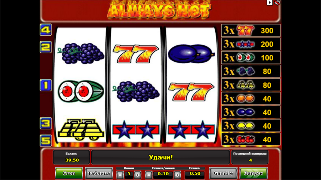 Игровой интерфейс Always Hot 2